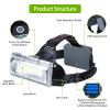 LED Work Headlamp 3 Lighting Modes Rechargeable Headlights IP65 Waterproof Rotatable Headlights For Cycling Hiking Rescuing Camping